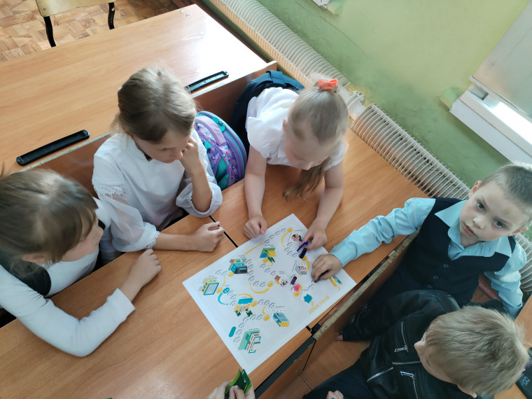 Мероприятия посвященные финансовой грамотности.